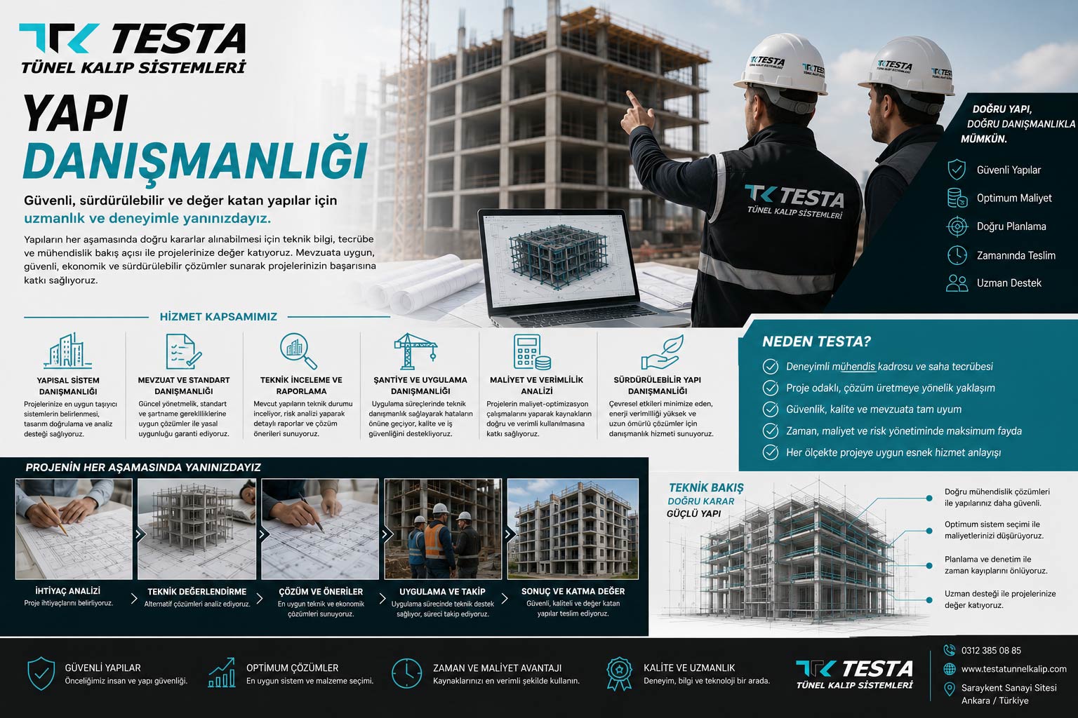 Yapı Danışmanlığı